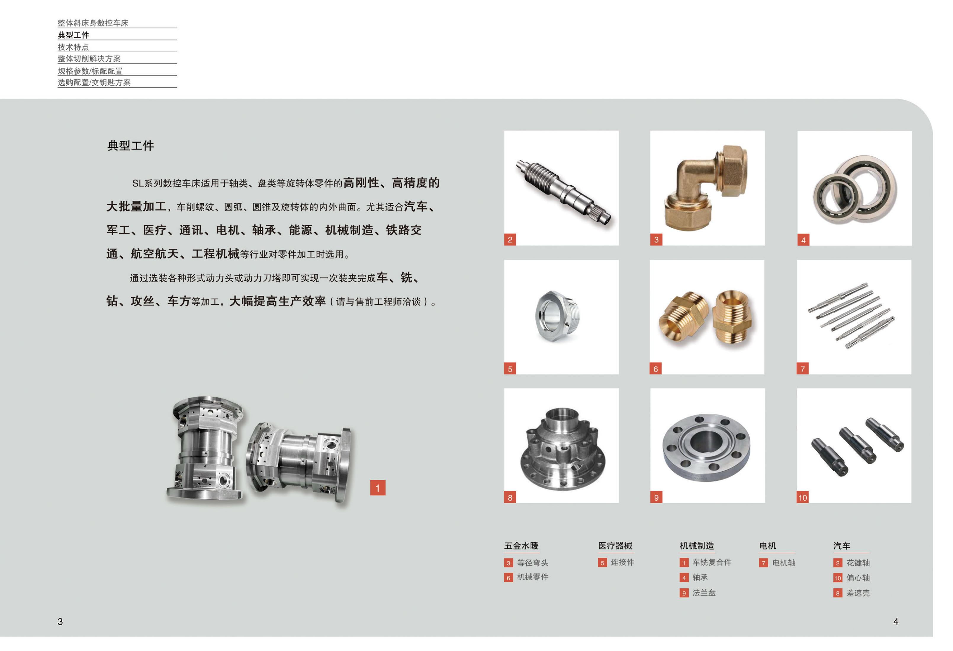 SL系列斜床身數(shù)控車床樣冊(cè)(沈一數(shù)控2021V1.1分享用)_02.jpg