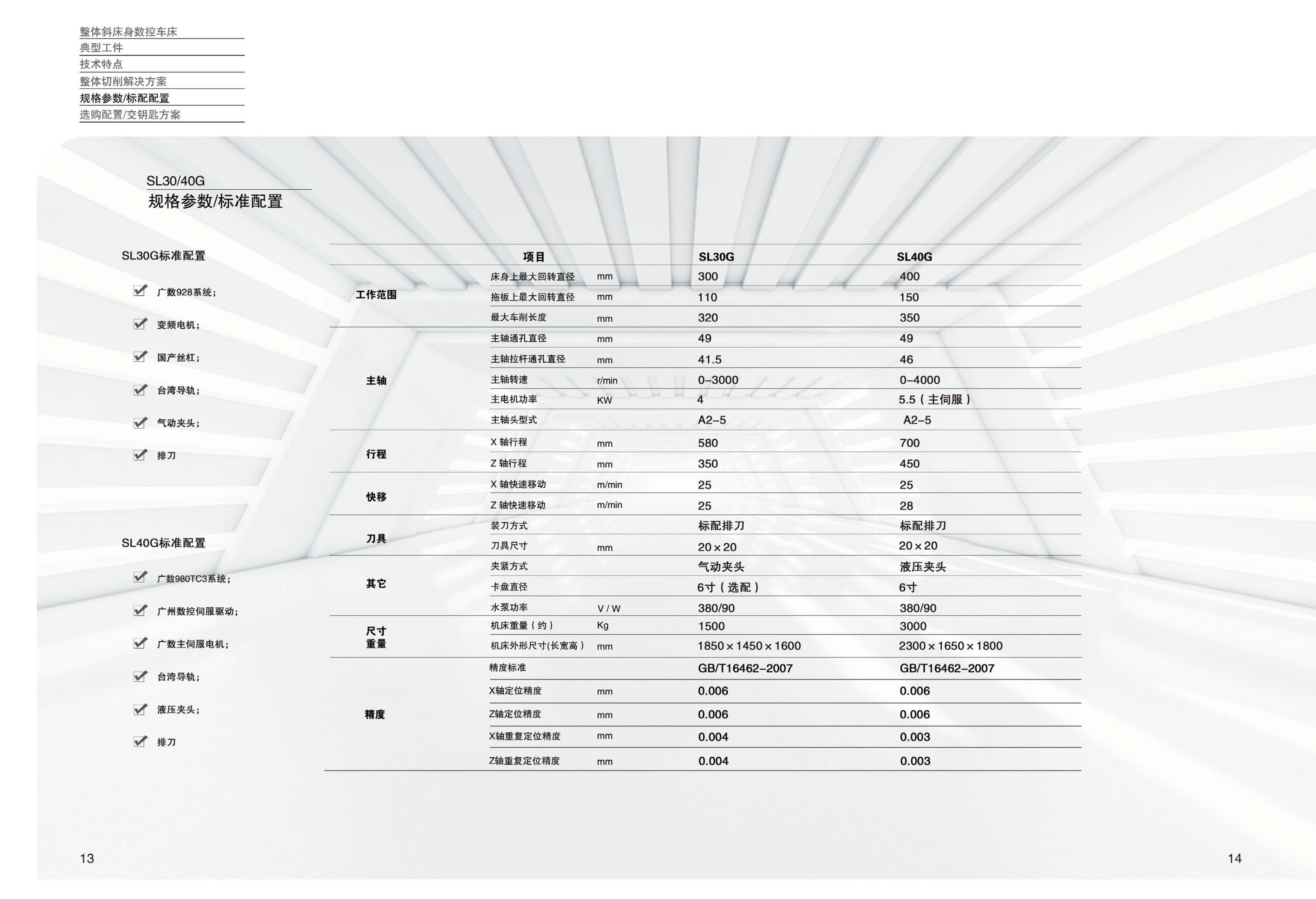 SL系列斜床身數(shù)控車床樣冊(cè)(沈一數(shù)控2021V1.1分享用)_07.jpg