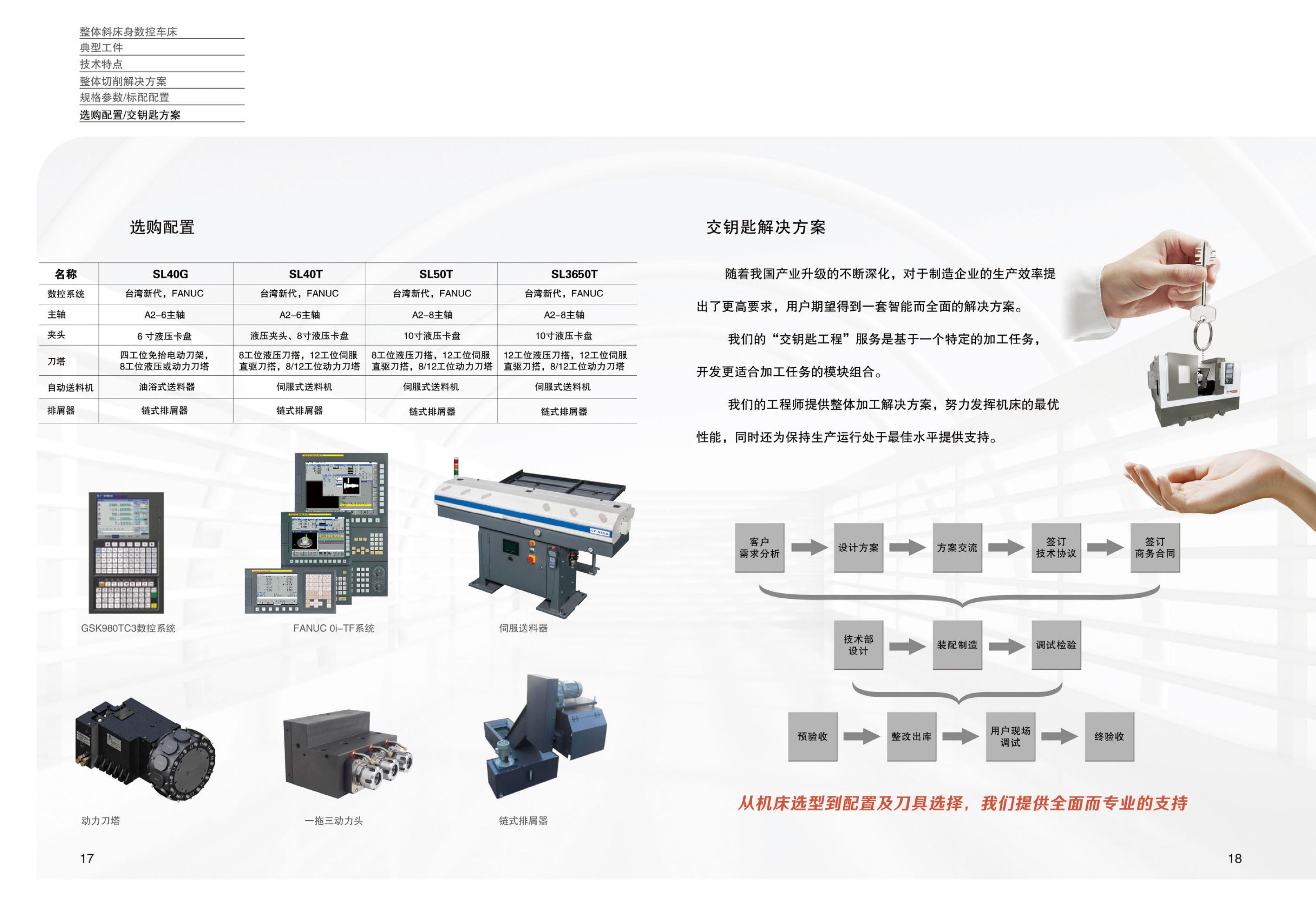 SL系列斜床身數(shù)控車床樣冊(cè)(沈一數(shù)控2021V1.1分享用)_09.jpg